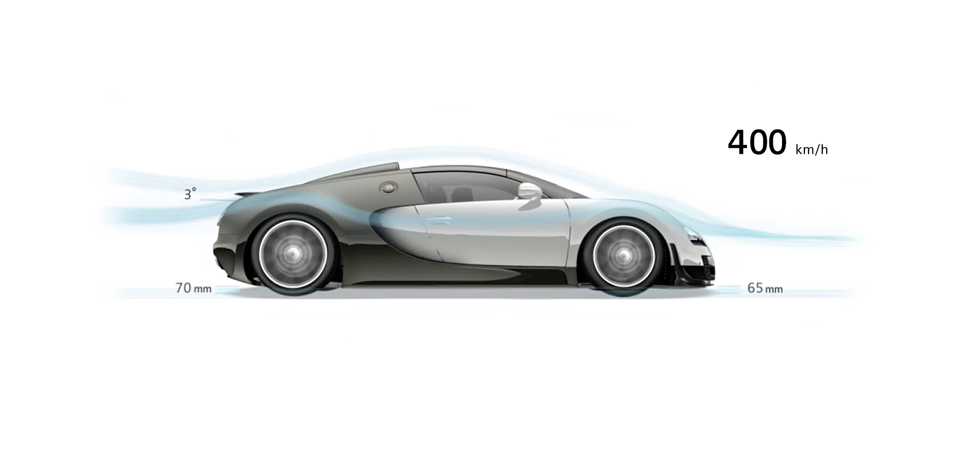 Bugatti Veyron Technique